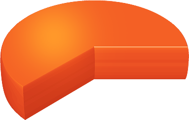 找可靠平台的doss网站攻击